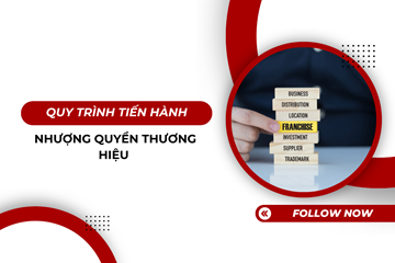 Quy trình tiến hành nhượng quyền thương hiệu 