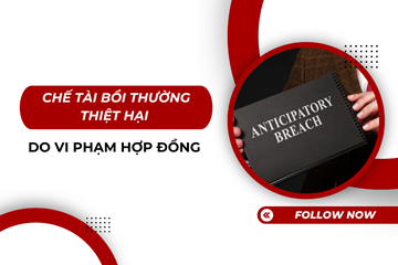 Chế tài bồi thường thiệt hại do vi phạm hợp đồng 